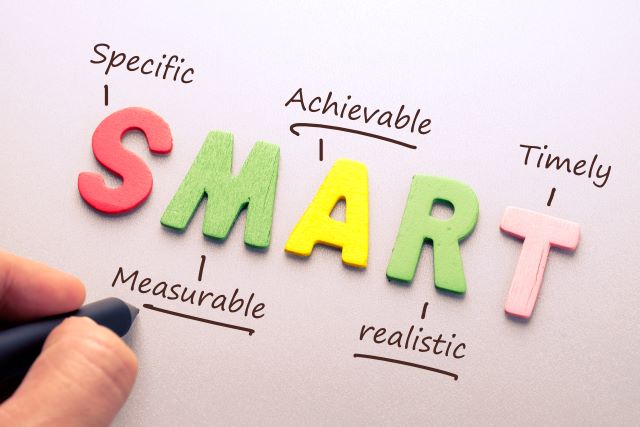 SMART objectives - Specific, Measurable, Achieveable, Realistic and Timely